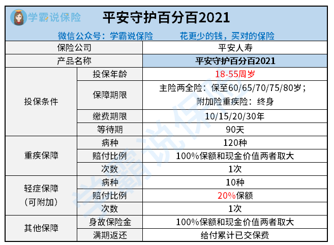 500综合购彩-药厂客场逼平拜仁保不败  